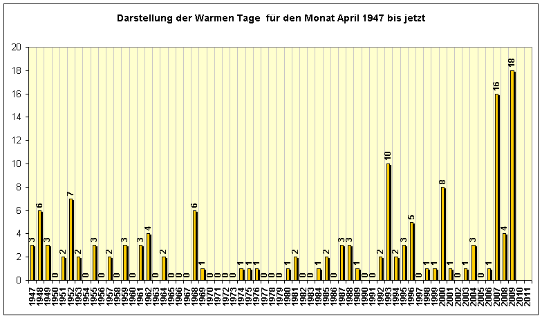 Mettag2.gif